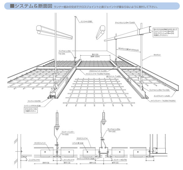 製品1