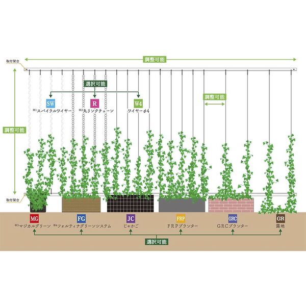 植栽イメージ