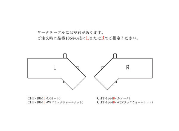 ワークテーブルには左右があります。