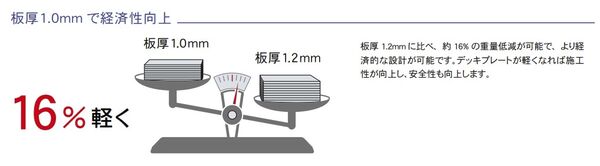 製品画像