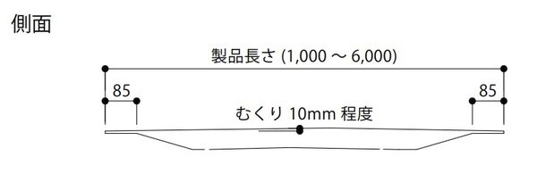製品画像