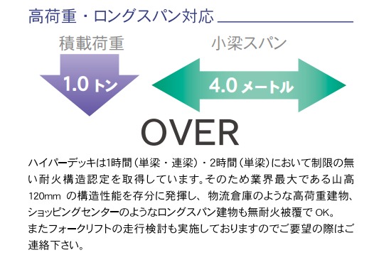 製品画像