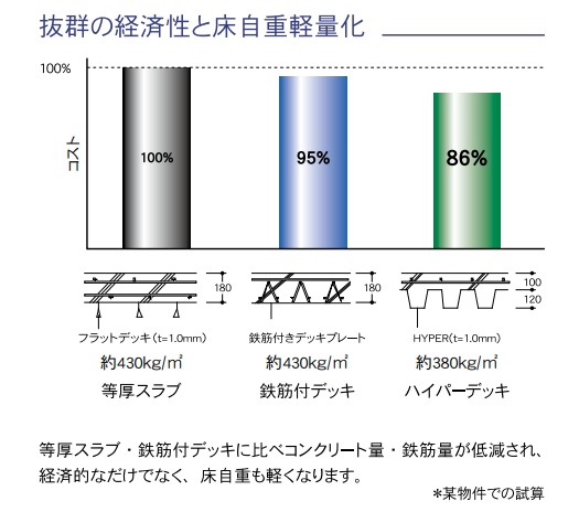 製品画像