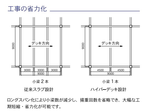 製品画像