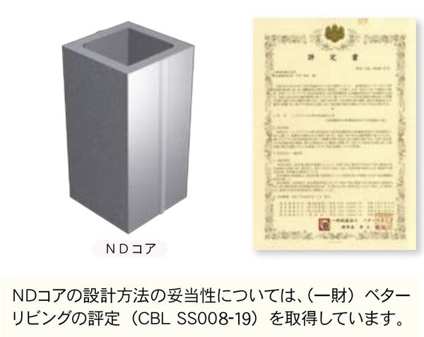 製品画像