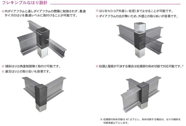 製品画像