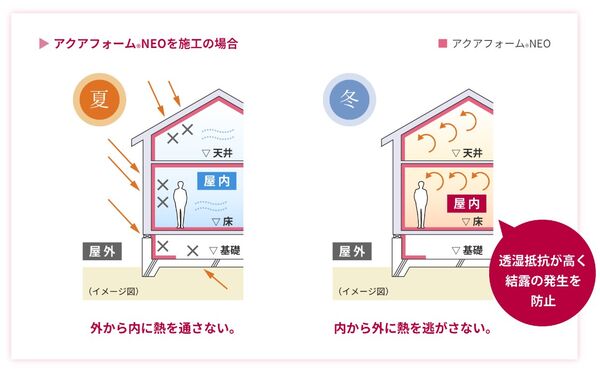 メリット
