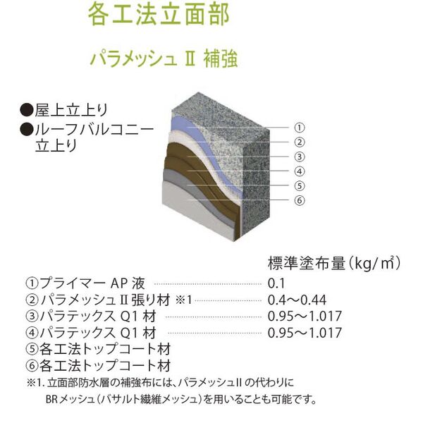 AP仕様立面部