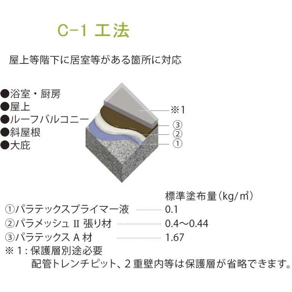 C-1