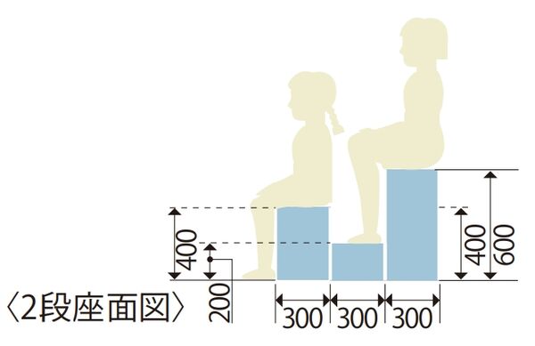 座面図
