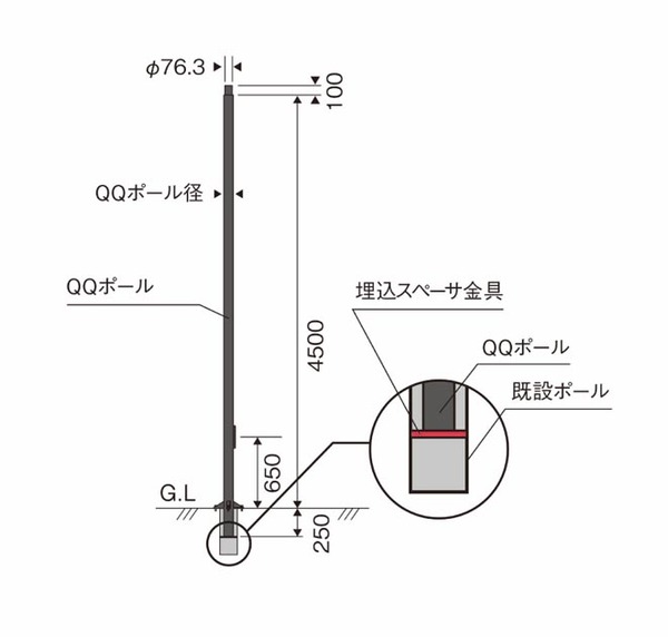 QQポール 街路灯リニューアル専用 4.5m(XYD2474HNK)