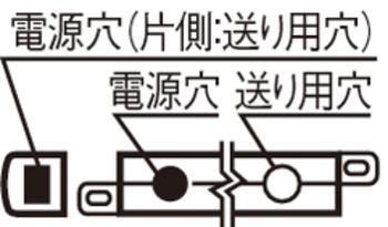 天井直付型・壁直付型・据置取付型 LED（温白色