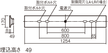 その他図形