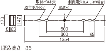 その他図形