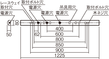 その他図形