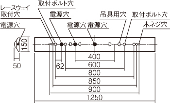 その他図形