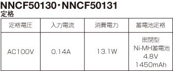 壁直付型 LED（電球色） コンパクトブラケット（非常用）・階段通路