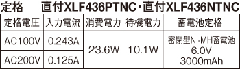 天井直付型・壁直付型 40形 一体型LEDベースライト（非常用）・階段 ...