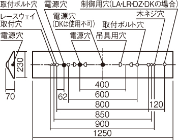 施設用寸法図
