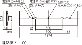 施設用寸法図