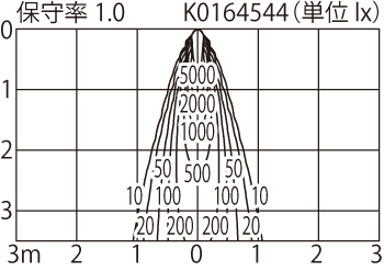 天井埋込型 LED（電球色） グレアレスダウンライト ビーム角15度・中角