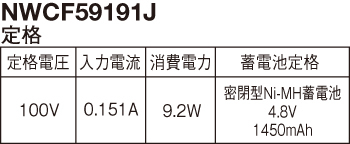 定格表
