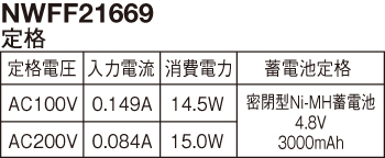 定格表