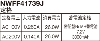 定格表