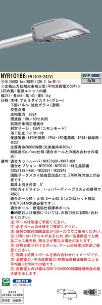 小組画像