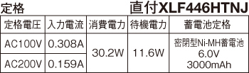 定格表