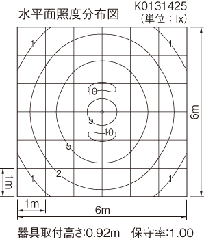 照度分布図