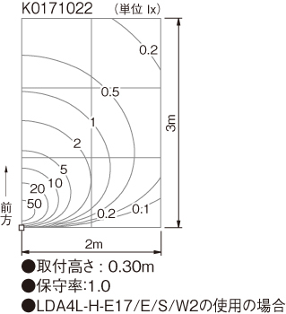 壁埋込型 LED フットライト 埋込ボックス取付 防雨型 SmartArchi