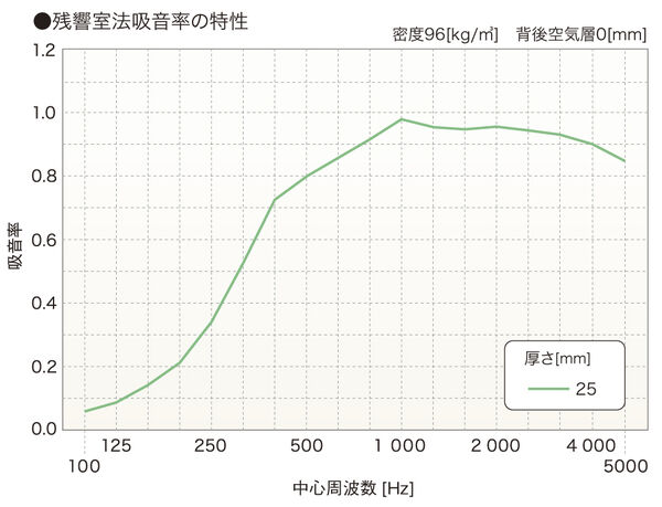 参考画像