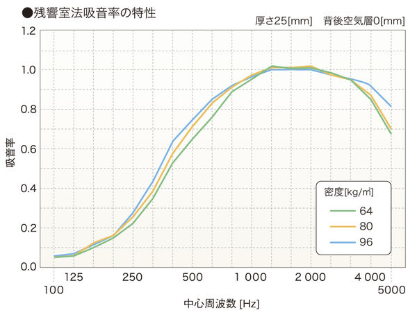 参考画像