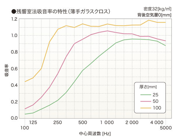 参考画像