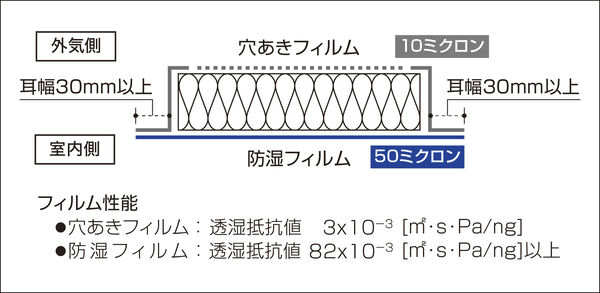 参考画像