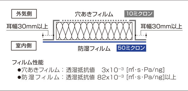 参考画像