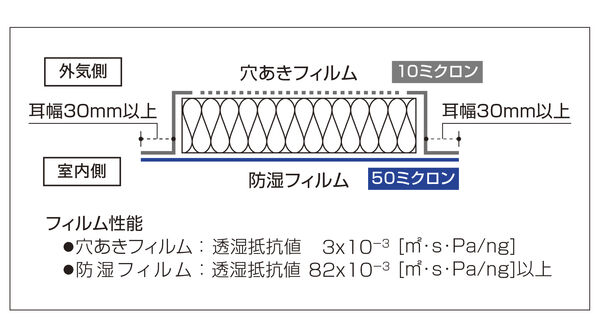参考画像
