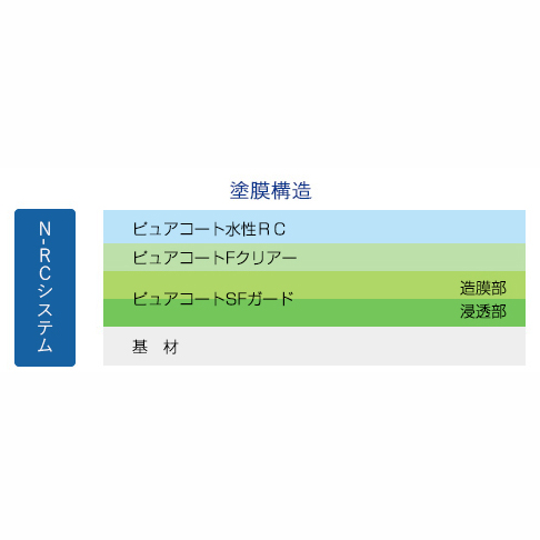 製品イメージ