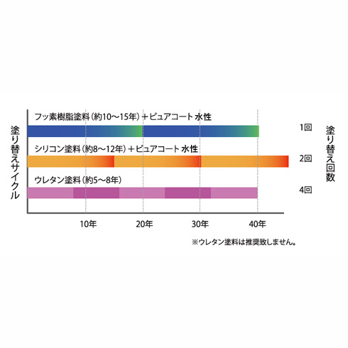 製品イメージ