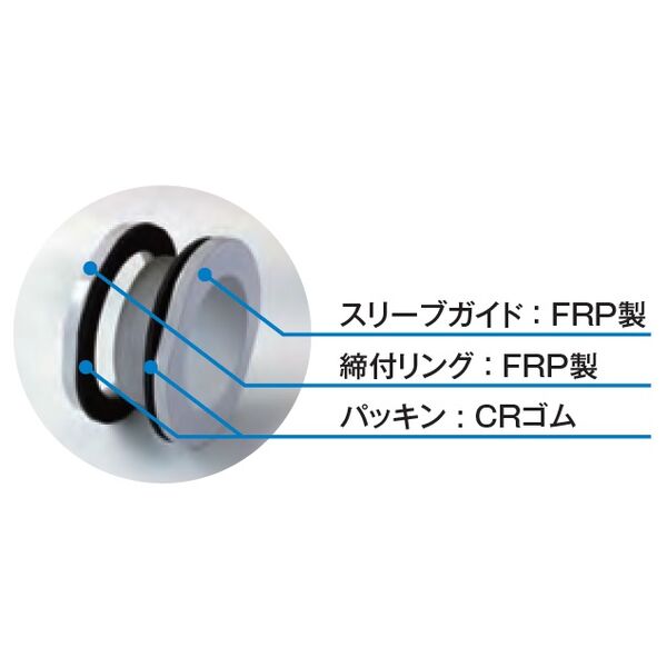 製品画像