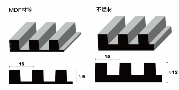 example
