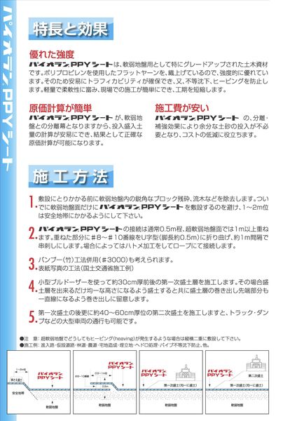 製品画像