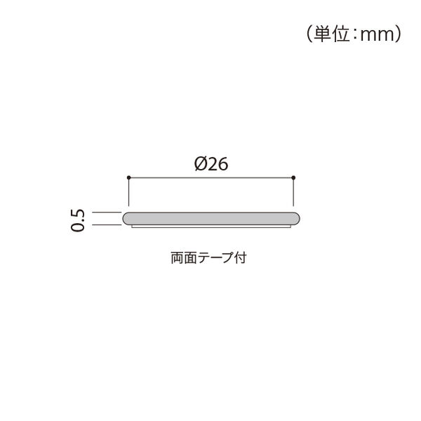 テリトリーチップについて