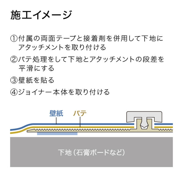 施工イメージ
