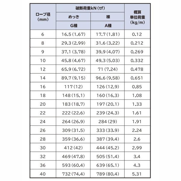製品画像