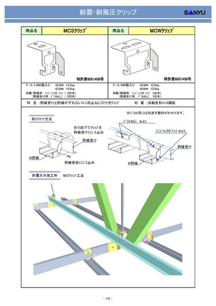詳細情報
