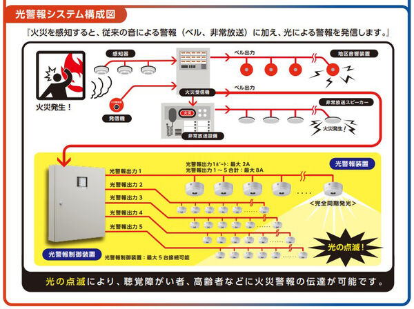 製品画像