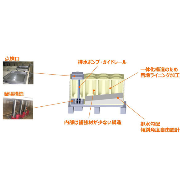 製品画像