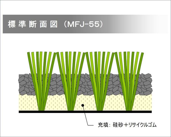 製品概要